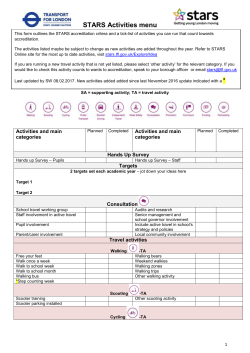 STARS Activities menu