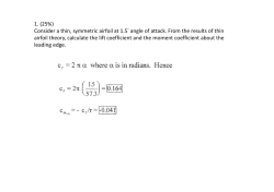 Consider a thin, symmetric airfoil at 1.5&deg; angle of attack. From the