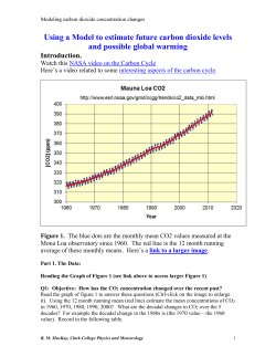CO2 Model Activity