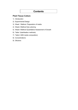 Contents Plant Tissue Culture