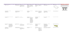 Slide # Question Answer Slide # Question Answer Slide # Question