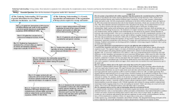 Cell Functions and basic needsSI2014