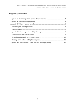 Appendix S1 | Estimating crown volume of individual trees