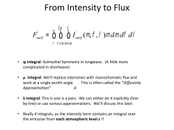 Temperature profiles from pure radiative equilibrium