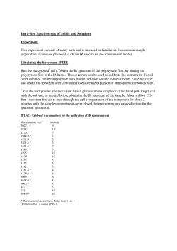 Infra-Red Spectroscopy of Solids and Solutions Experiment This