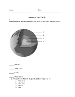 Name: Date: Layers of the Earth 1. Write the letter that represents