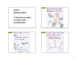 LIGHT Special topics. 1.Greenhous effect 2.Ozone hole 3.polarization