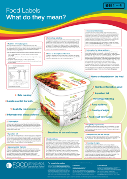 Food Labels What do they mean?