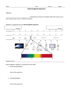 Parts of the Electromagnetic Spectrum