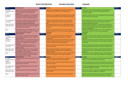 Concepts and processes