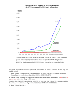 The Growth in the Numbers of NGOs
