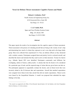 Naval Air Defense Threat Assessment: Cognitive Factors and Model