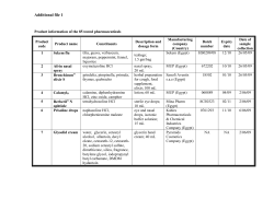 Product information of the 85 tested
