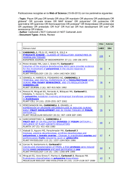 Publicaciones recogidas en la Web of Science (15-09