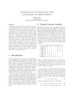 Automated Layout of Concept Lattice Using Layer Diagrams and
