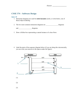 CSSE 374 &ndash; Software Design - Rose