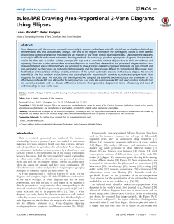 eulerAPE: Drawing Area-Proportional 3-Venn Diagrams