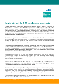 The SHMI value for each trust is plotted against the trust`s expected