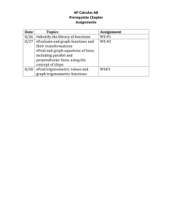 Equations of Lines Slope of a line