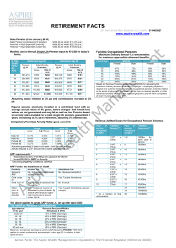 retirement-facts - ASPIRE Wealth Management