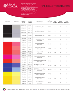 cAb PiGMENt diSPERSiONS