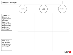 Slide 1 - Stanford d.school