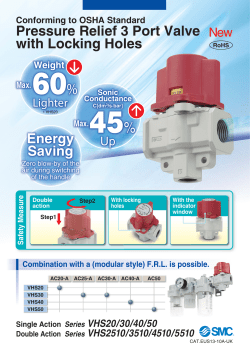 Energy Saving Pressure Relief 3 Port Valve with Locking Holes