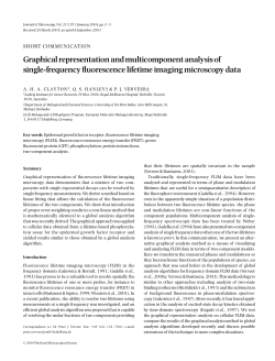 Graphical representation and multicomponent analysis of single