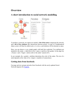 A short introduction to social network modelling