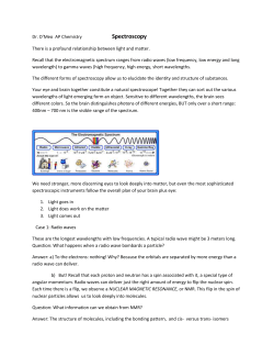 Spectroscopy
