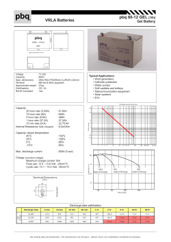 data sheet of pbq Gel 60-12
