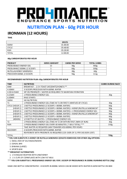 NUTRITION PLAN - 60g PER HOUR