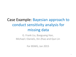 Bayesian approach to conduct sensitivity analysis for missing data