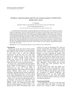 Synthesis, characterization and CO2 gas sensing response