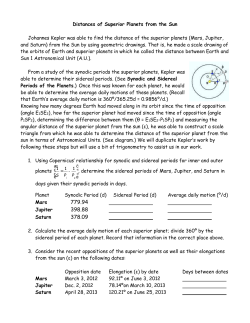Distances of Superior Planets from the Sun