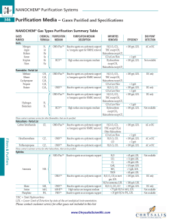 NANOCHEM&reg; Purification Systems 346 Purification Media &ndash; Gases