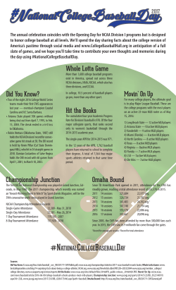 NationalCollegeBaseballDay0 - College Baseball Hall of Fame