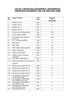 Annual requirement Laboratory Equipments