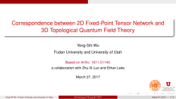 Correspondence between 2D Fixed-Point Tensor Network
