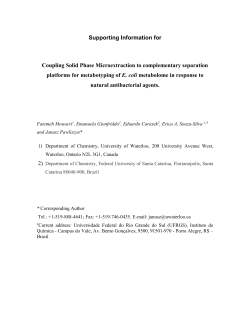 Figure SI.9 Chromatogram of extract from E.coli treated by clove oil