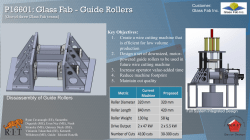 P16601: Glass Fab - Guide Rollers [One of three Glass Fab teams]