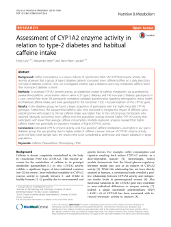 Assessment of CYP1A2 enzyme activity in relation to type