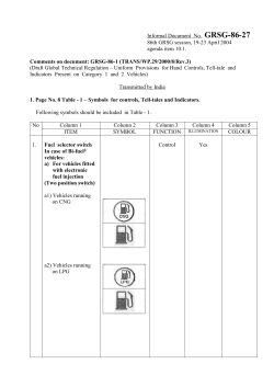 Proposed symbols for controls, tell-tales and indicators for