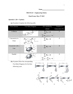 Engineering Statics Final Exam, May 4th 2015 Question 1