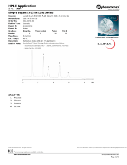 HPLC Application: Simple Sugars (#2) on Luna