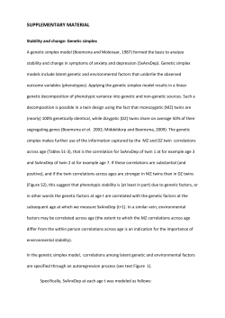 supplementary material - Nederlands Tweelingen Register
