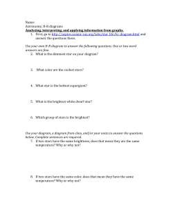 Name: Astronomy, H-R diagrams Analyzing, interpreting, and