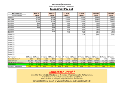 Competitor Draw - Stoney Lake Combo