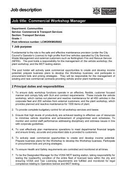 Job Description template