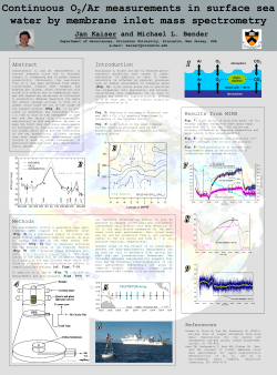 Continuous O2/Ar measurements in surface seawater by membrane